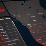 Логические принципы анализа программ лояльности без депозита